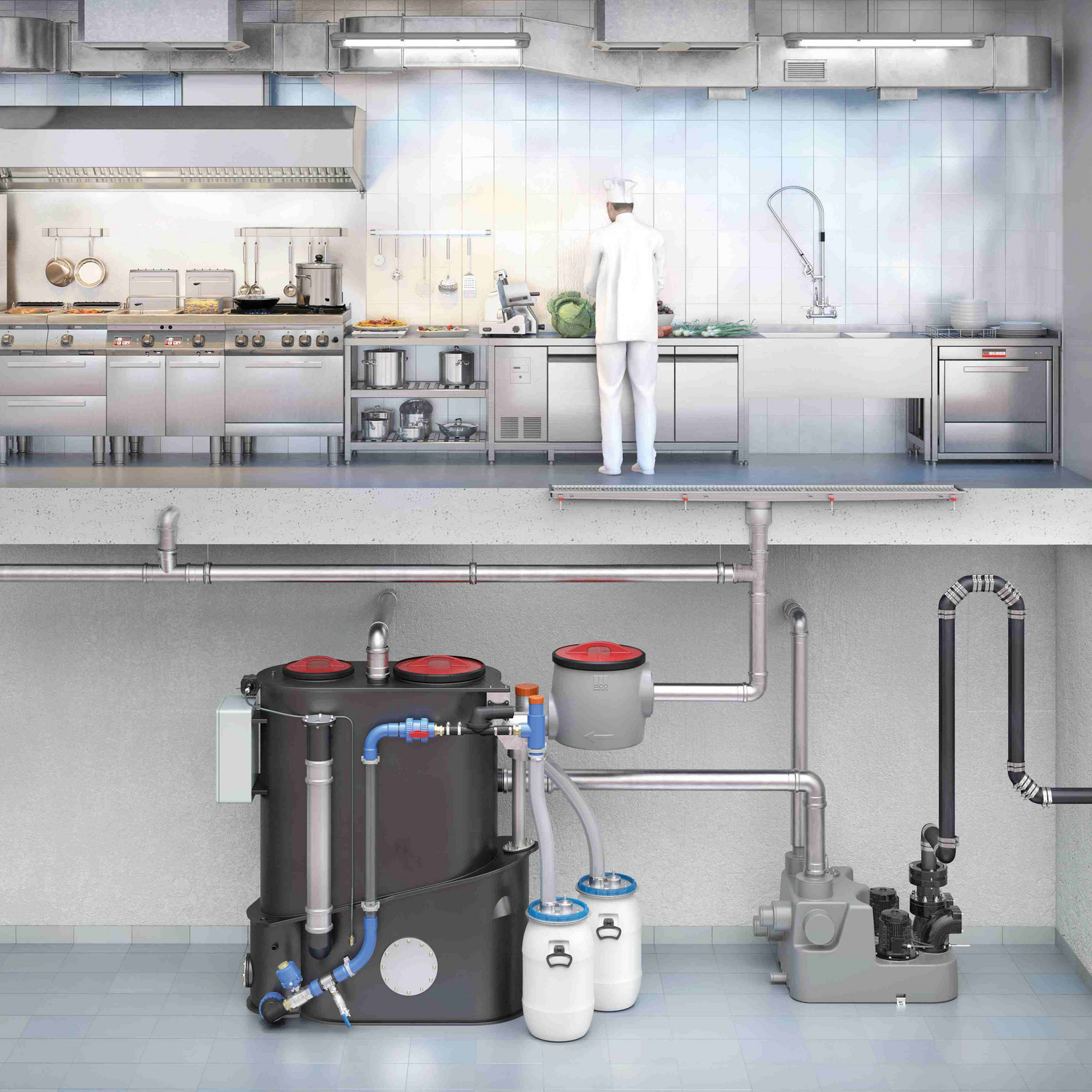 Pengaturan Terkait Lemak